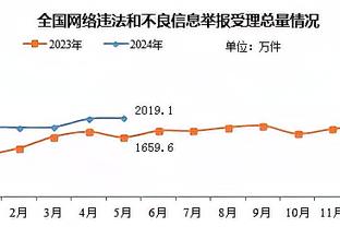 新利网络娱乐场开户注册截图1